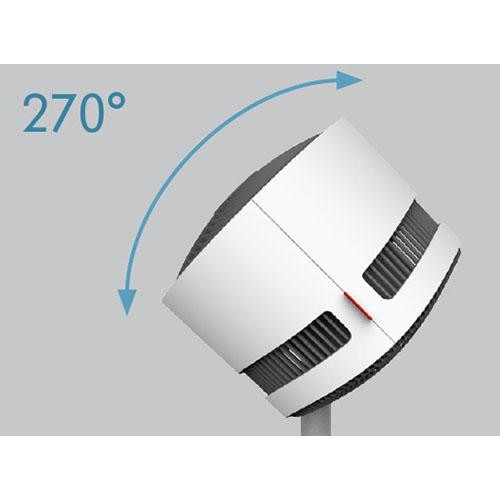 Boneco Ventilator F230